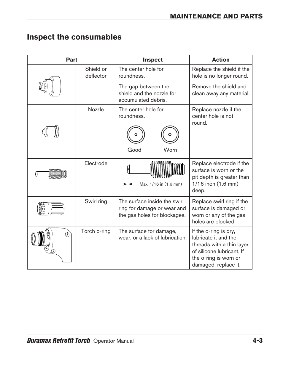Inspect the consumables, Inspect the consumables ‑3, Maintenance and parts duramax retrofit torch | Hypertherm HRT User Manual | Page 93 / 98