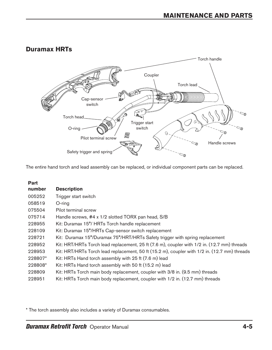 Maintenance and parts duramax retrofit torch, 5 duramax hrts | Hypertherm HRT User Manual | Page 95 / 98