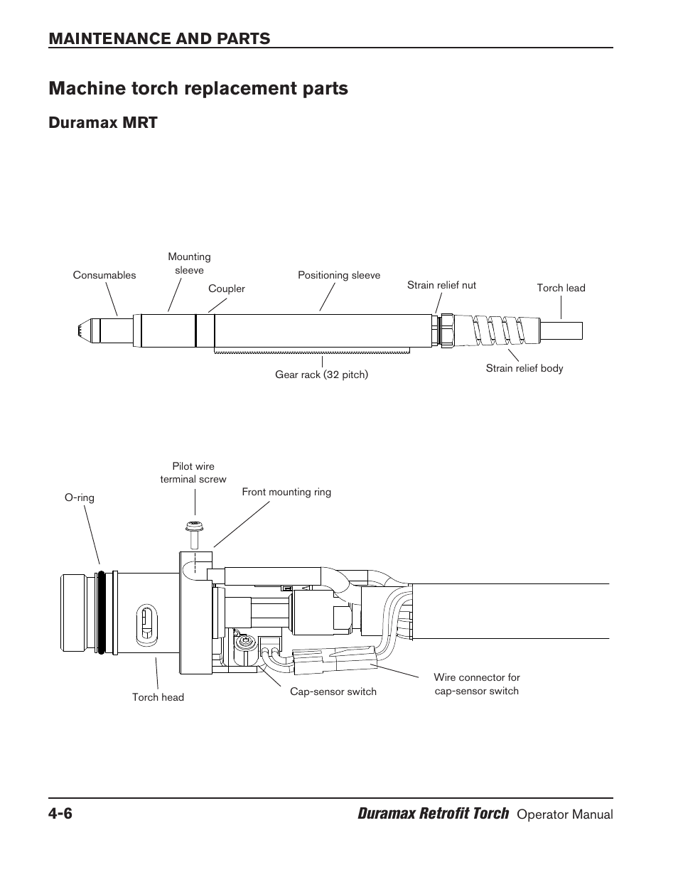 Machine torch replacement parts, Machine torch replacement parts ‑6, Maintenance and parts 4-6 duramax retrofit torch | Duramax mrt | Hypertherm HRT User Manual | Page 96 / 98