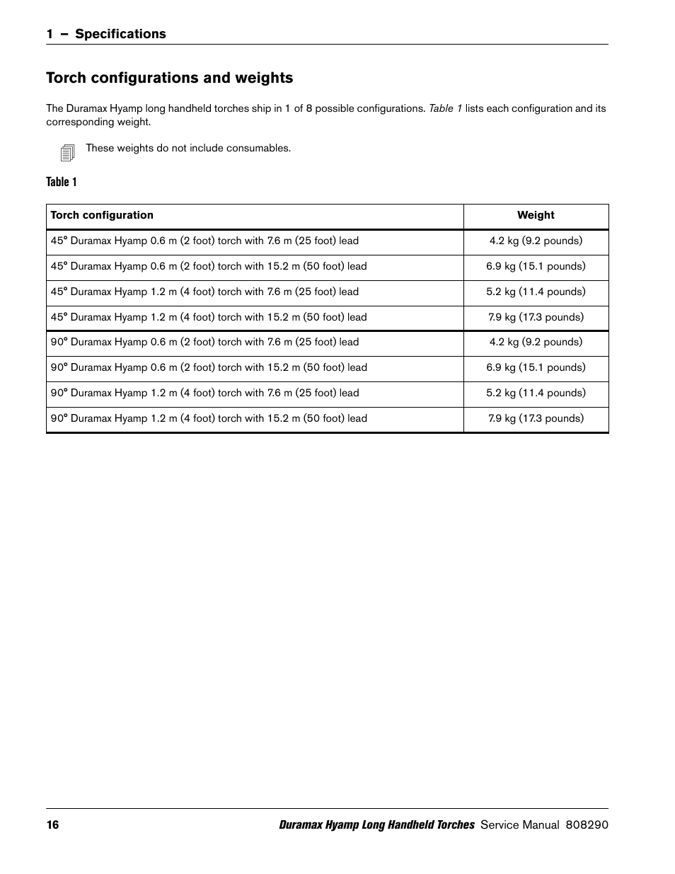 Torch configurations and weights | Hypertherm Duramax Hyamp Long Handheld Torches User Manual | Page 16 / 92
