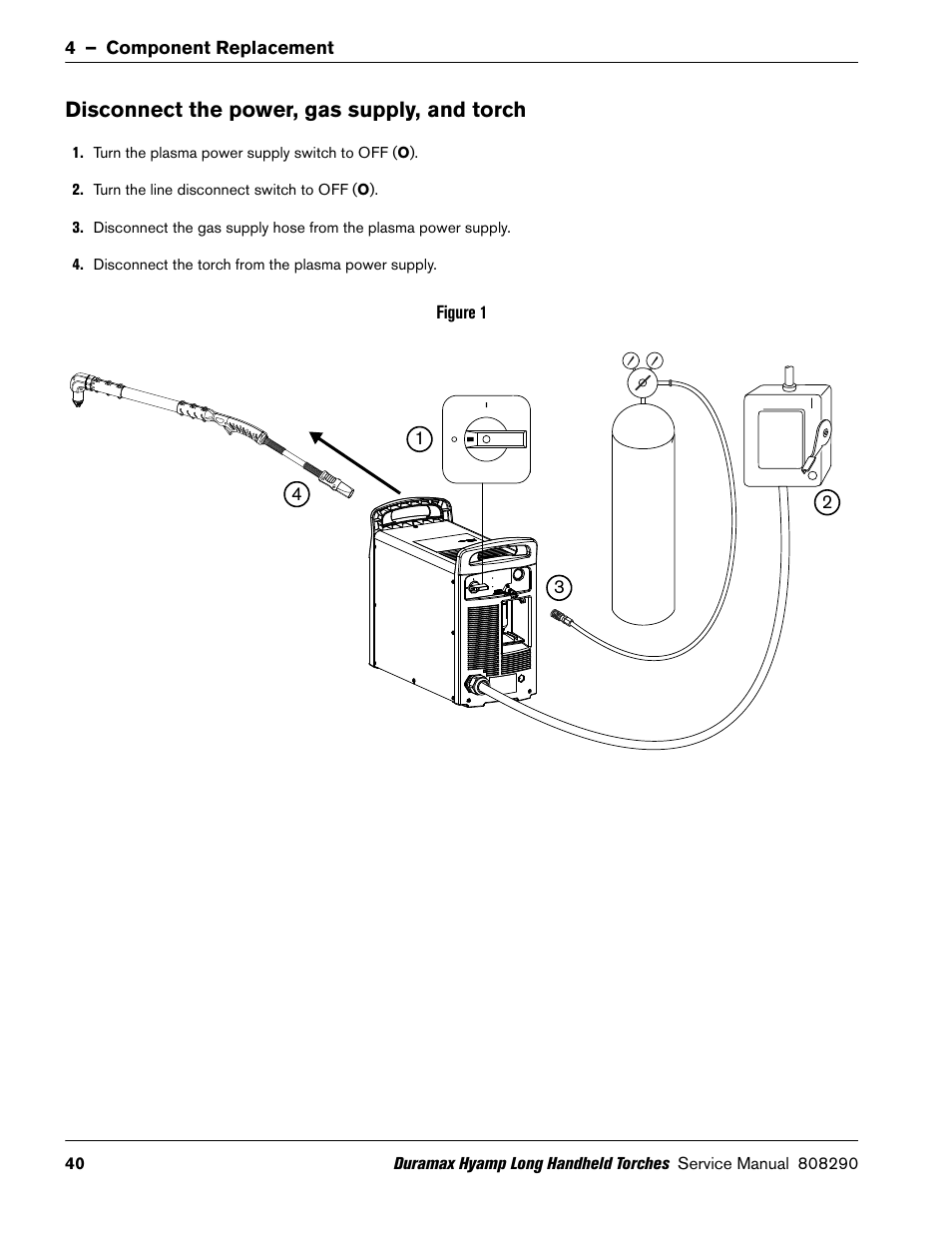 Disconnect the power, gas supply, and torch | Hypertherm Duramax Hyamp Long Handheld Torches User Manual | Page 40 / 92