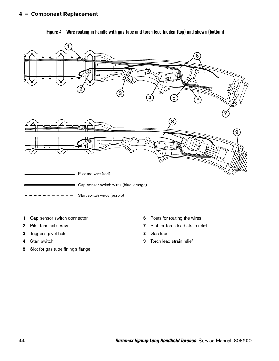 Figure 4 | Hypertherm Duramax Hyamp Long Handheld Torches User Manual | Page 44 / 92