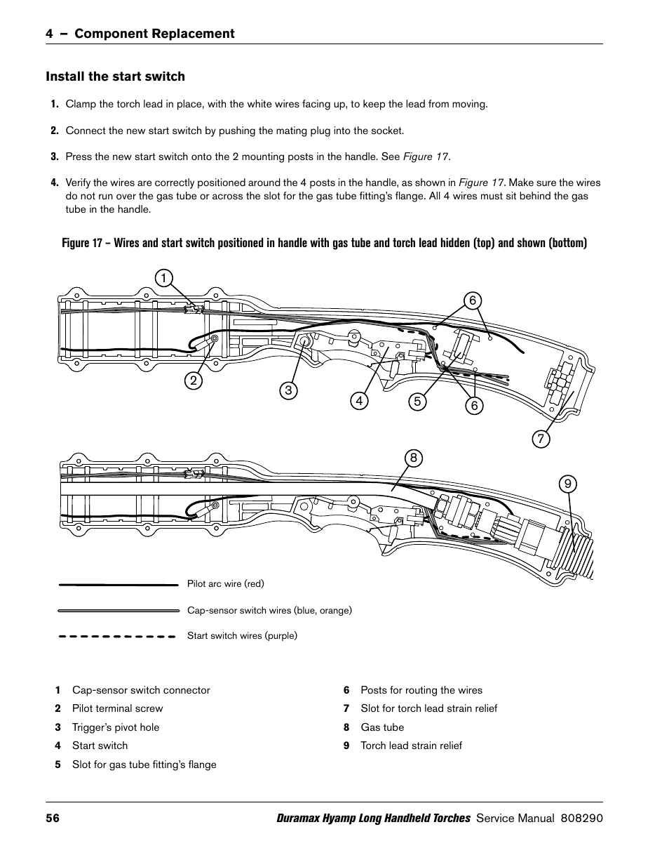Install the start switch | Hypertherm Duramax Hyamp Long Handheld Torches User Manual | Page 56 / 92