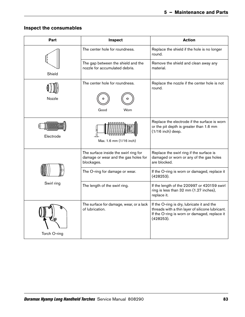 Inspect the consumables | Hypertherm Duramax Hyamp Long Handheld Torches User Manual | Page 83 / 92