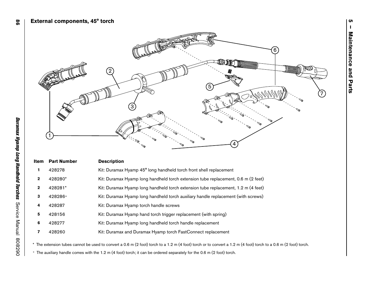 External components, 45° torch | Hypertherm Duramax Hyamp Long Handheld Torches User Manual | Page 86 / 92