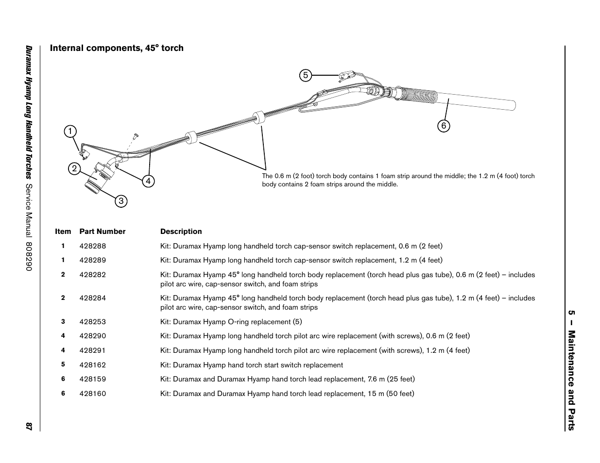 Internal components, 45° torch | Hypertherm Duramax Hyamp Long Handheld Torches User Manual | Page 87 / 92