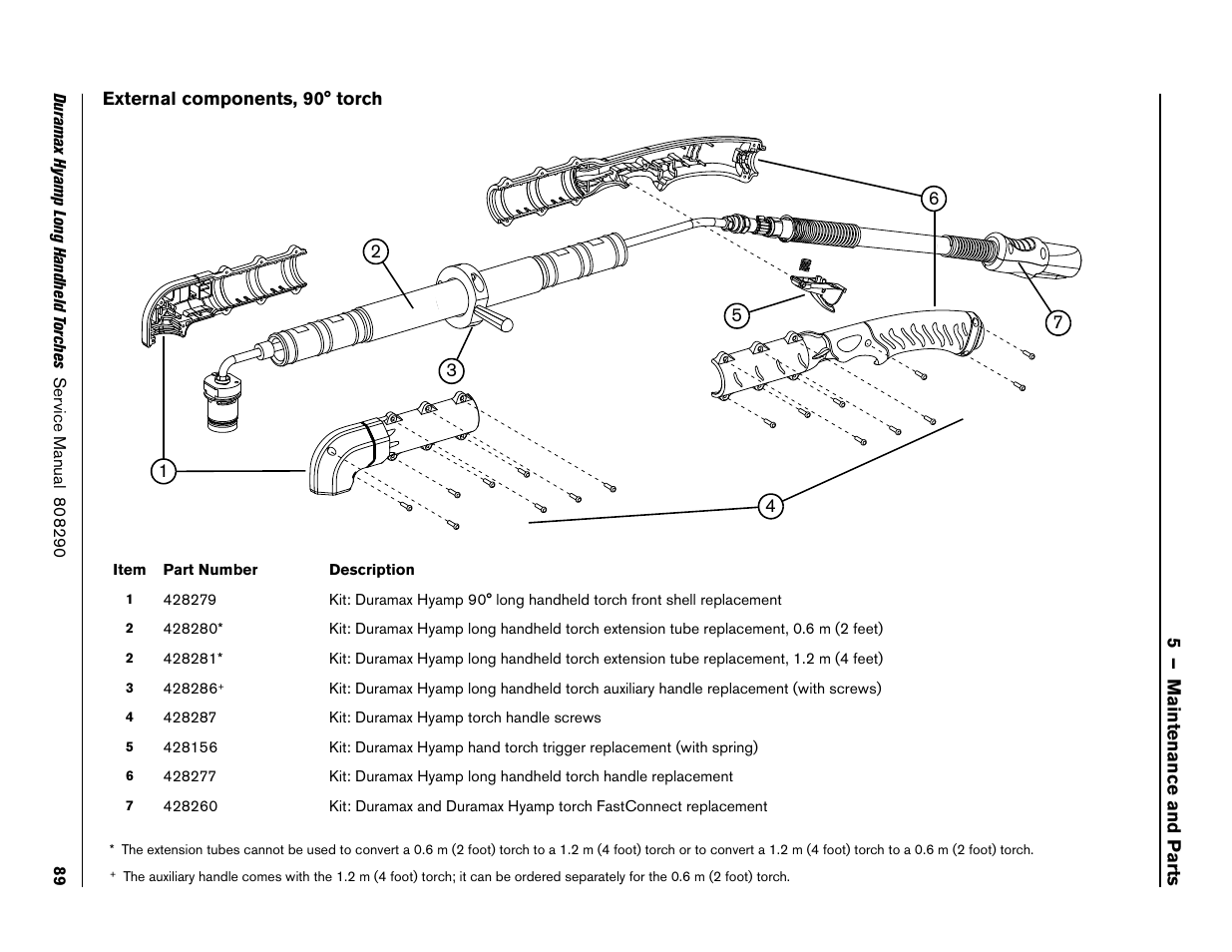 External components, 90° torch | Hypertherm Duramax Hyamp Long Handheld Torches User Manual | Page 89 / 92