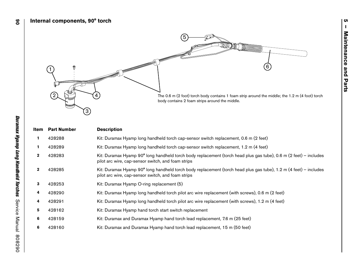 Internal components, 90° torch | Hypertherm Duramax Hyamp Long Handheld Torches User Manual | Page 90 / 92