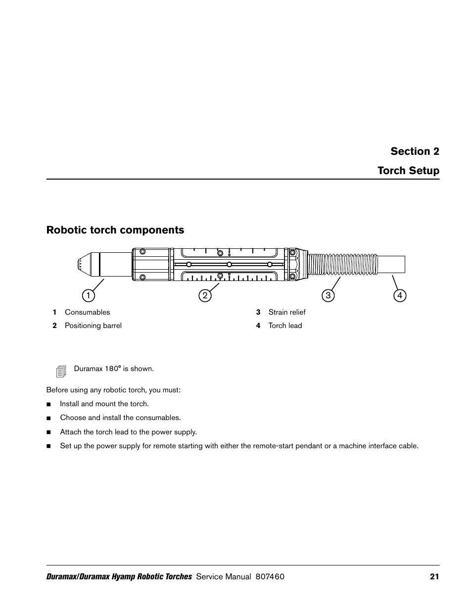 Torch setup, Robotic torch components | Hypertherm Duramax Hyamp Robotic Torch User Manual | Page 21 / 74