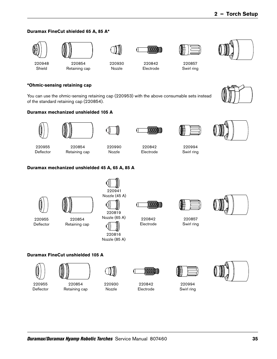 Duramax finecut shielded 65 a, 85 a, Ohmic-sensing retaining cap, Duramax mechanized unshielded 105 a | Duramax mechanized unshielded 45 a, 65 a, 85 a, Duramax finecut unshielded 105 a, 2 – torch setup | Hypertherm Duramax Hyamp Robotic Torch User Manual | Page 35 / 74