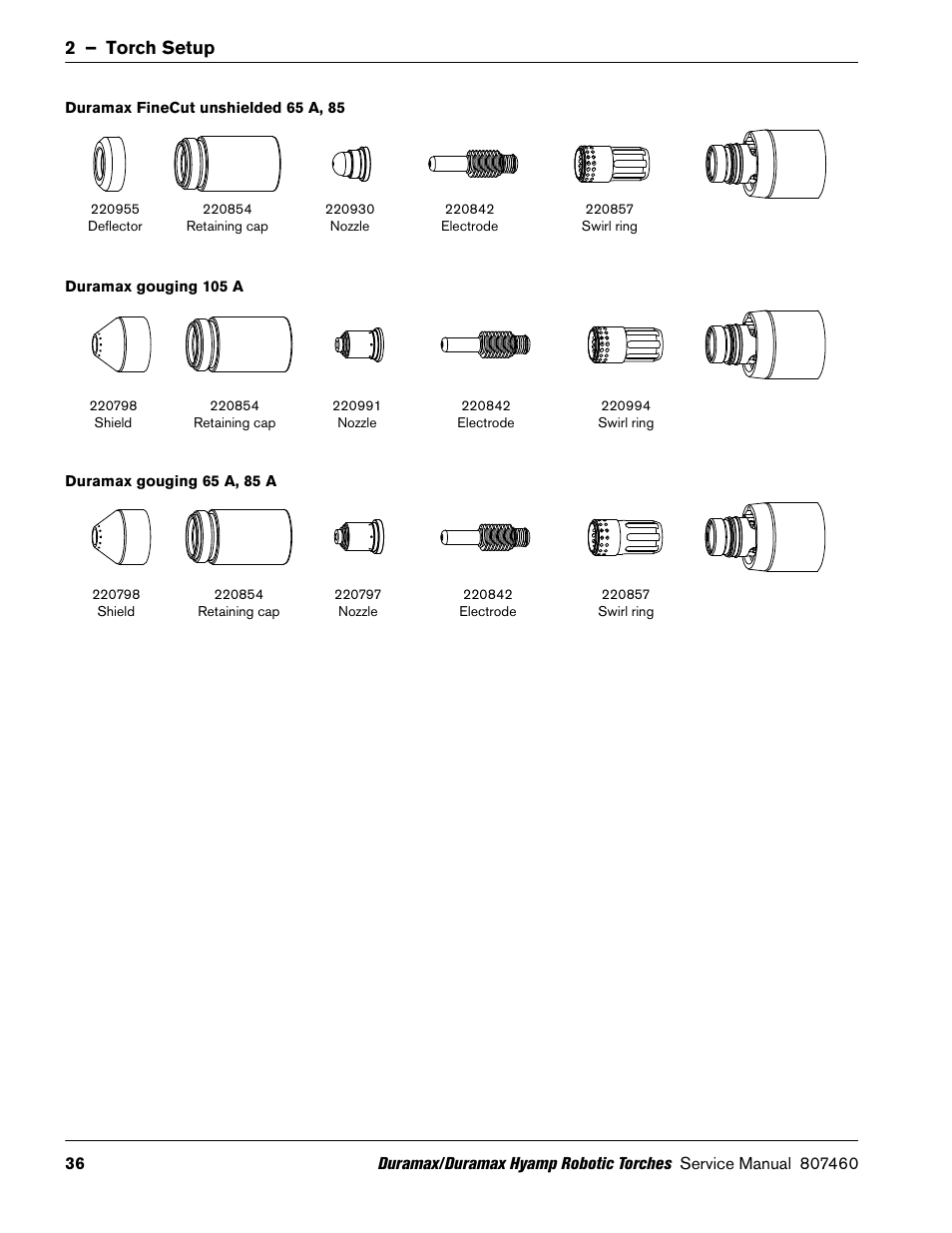 Duramax finecut unshielded 65 a, 85, Duramax gouging 105 a, Duramax gouging 65 a, 85 a | 2 – torch setup | Hypertherm Duramax Hyamp Robotic Torch User Manual | Page 36 / 74