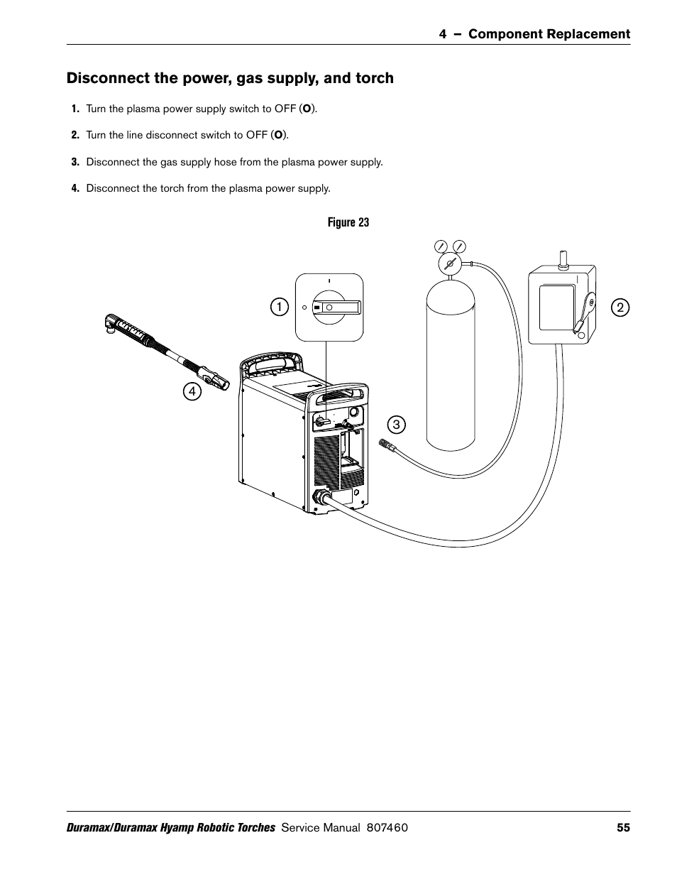 Disconnect the power, gas supply, and torch | Hypertherm Duramax Hyamp Robotic Torch User Manual | Page 55 / 74