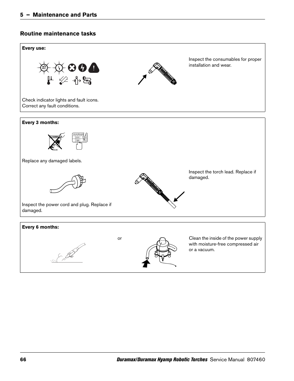 Routine maintenance tasks | Hypertherm Duramax Hyamp Robotic Torch User Manual | Page 66 / 74