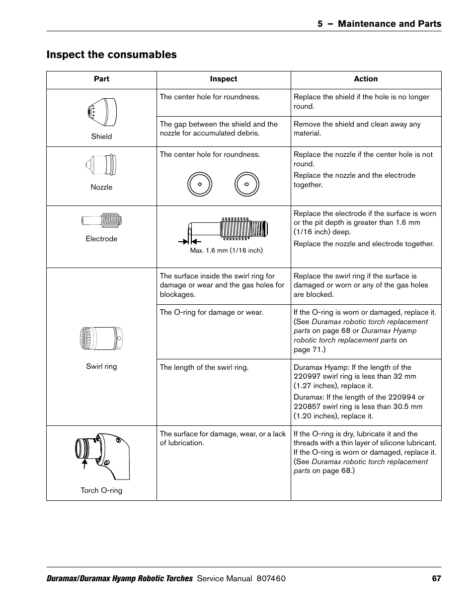 Inspect the consumables | Hypertherm Duramax Hyamp Robotic Torch User Manual | Page 67 / 74