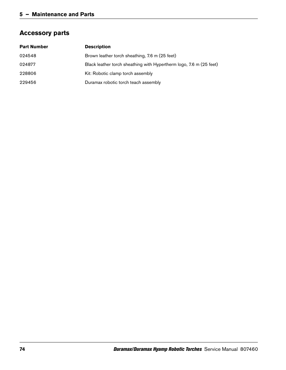 Accessory parts | Hypertherm Duramax Hyamp Robotic Torch User Manual | Page 74 / 74