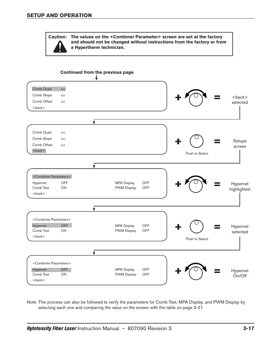 Hypertherm HyIntensity Fiber Laser Rev.3 User Manual | Page 125 / 240