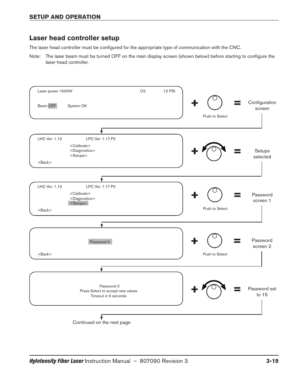 Laser head controller setup, Laser head controller setup -19 | Hypertherm HyIntensity Fiber Laser Rev.3 User Manual | Page 127 / 240