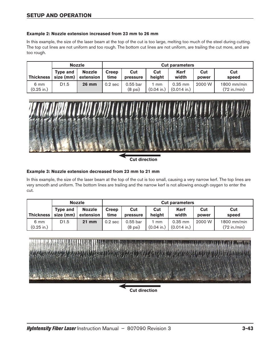 Hypertherm HyIntensity Fiber Laser Rev.3 User Manual | Page 151 / 240