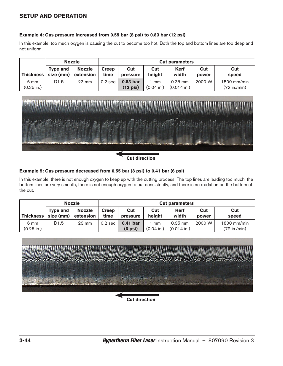 Hypertherm HyIntensity Fiber Laser Rev.3 User Manual | Page 152 / 240