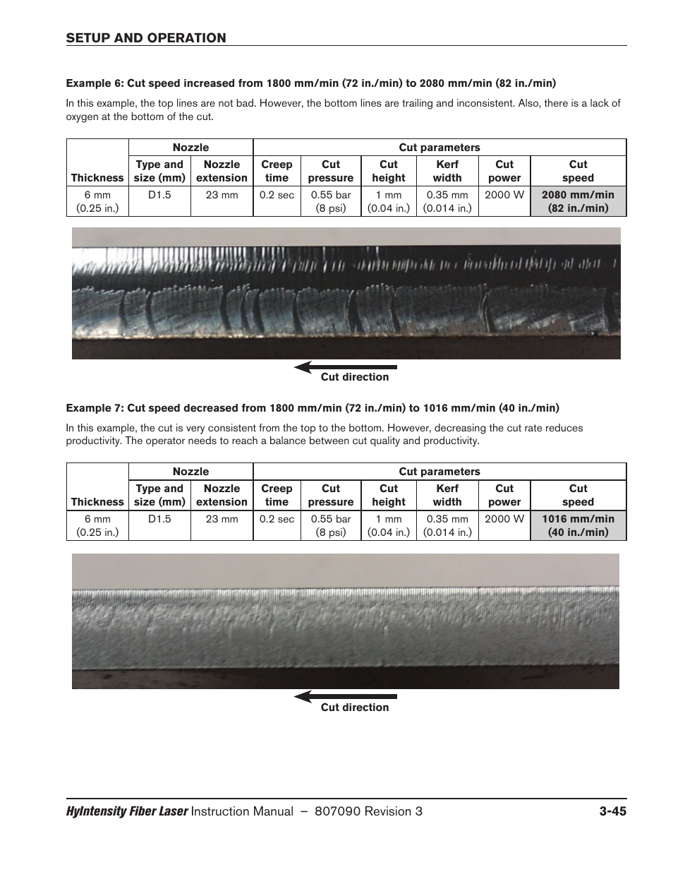 Hypertherm HyIntensity Fiber Laser Rev.3 User Manual | Page 153 / 240