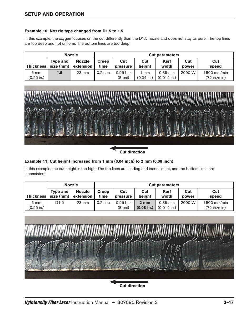 Hypertherm HyIntensity Fiber Laser Rev.3 User Manual | Page 155 / 240