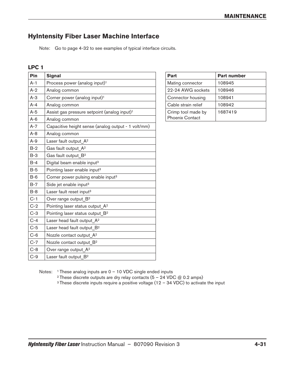 Hyintensity fiber laser machine interface, Lpc 1, Hyintensity fiber laser machine interface -31 | Lpc 1 -31 | Hypertherm HyIntensity Fiber Laser Rev.3 User Manual | Page 223 / 240