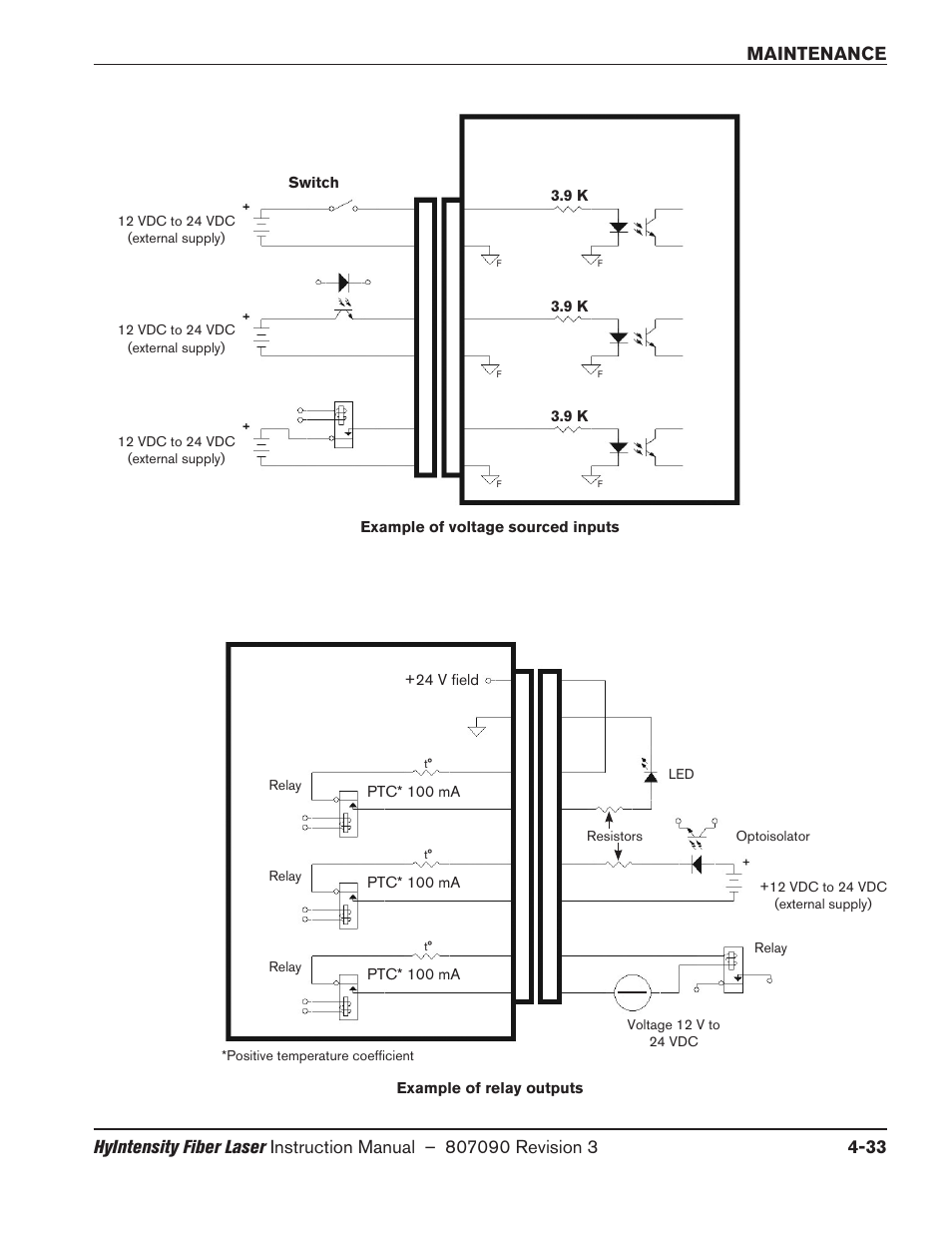 Hypertherm HyIntensity Fiber Laser Rev.3 User Manual | Page 225 / 240