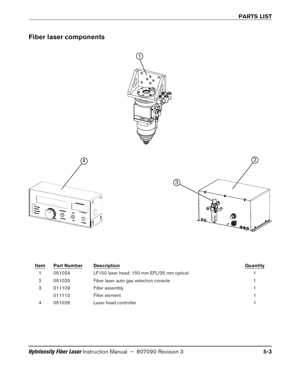 Fiber laser components, Fiber laser components -3 | Hypertherm HyIntensity Fiber Laser Rev.3 User Manual | Page 229 / 240