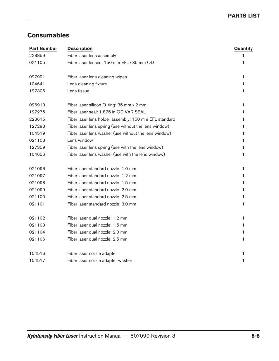 Consumables, Consumables -5 | Hypertherm HyIntensity Fiber Laser Rev.3 User Manual | Page 231 / 240