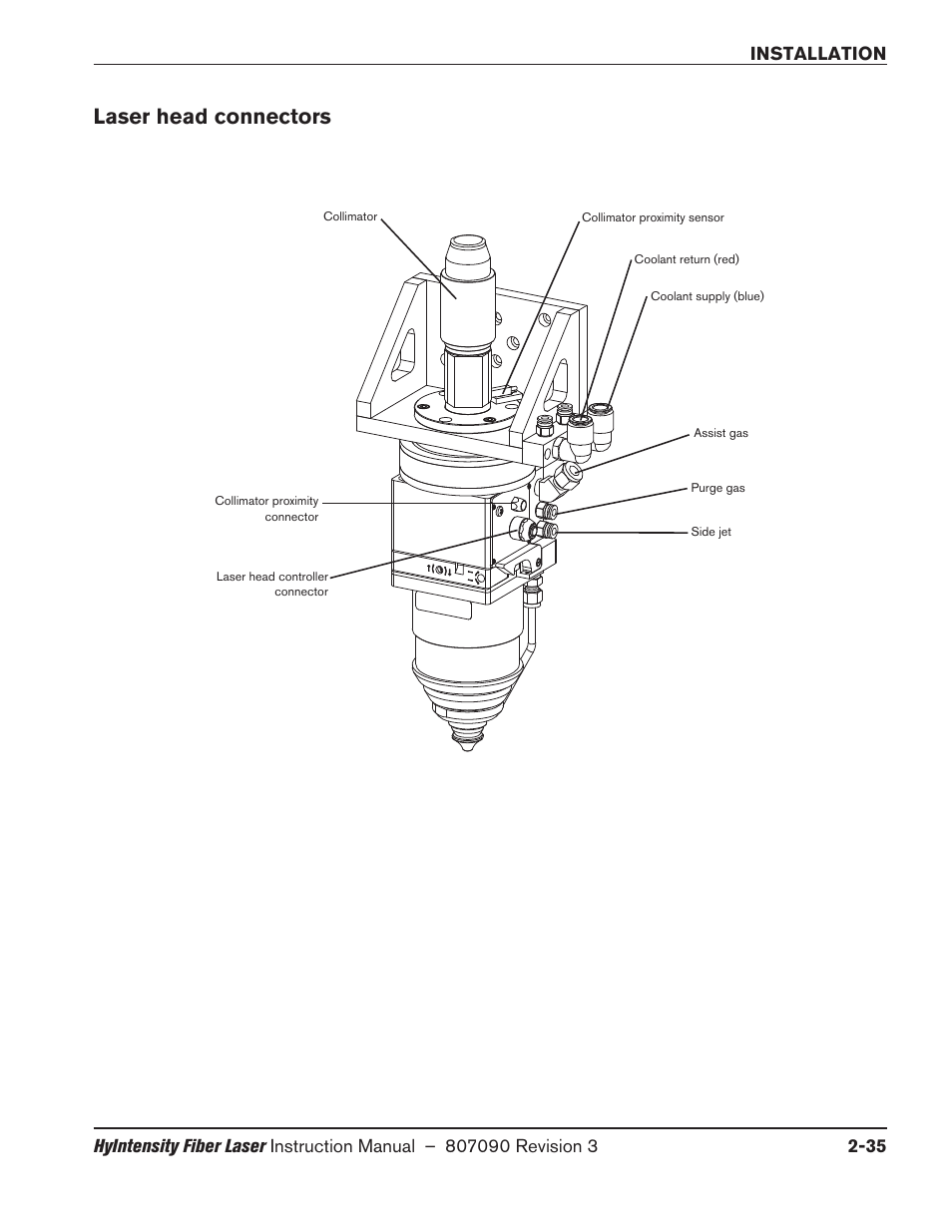 Laser head connectors, Laser head connectors -35 | Hypertherm HyIntensity Fiber Laser Rev.3 User Manual | Page 83 / 240