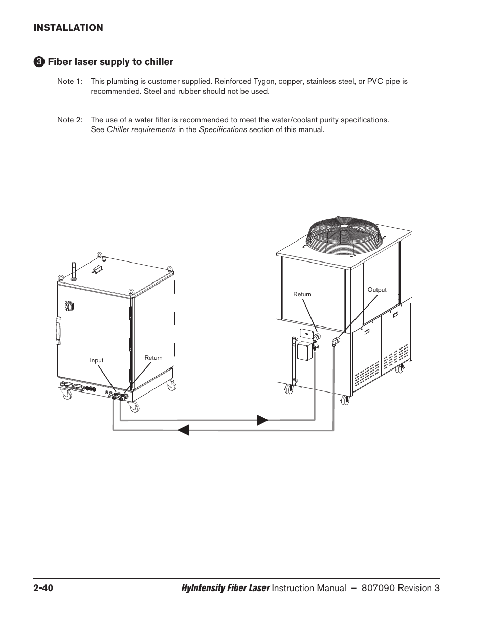 Fiber laser supply to chiller, Fiber laser supply to chiller -40 | Hypertherm HyIntensity Fiber Laser Rev.3 User Manual | Page 88 / 240