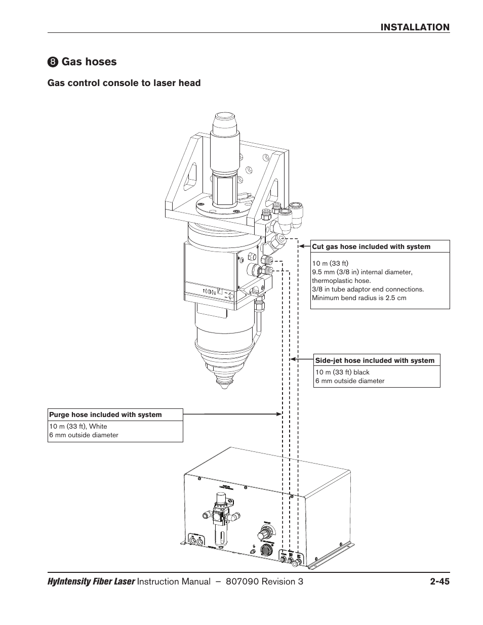 Gas hoses, Gas control console to laser head, Gas hoses -45 | Gas control console to laser head -45 | Hypertherm HyIntensity Fiber Laser Rev.3 User Manual | Page 93 / 240