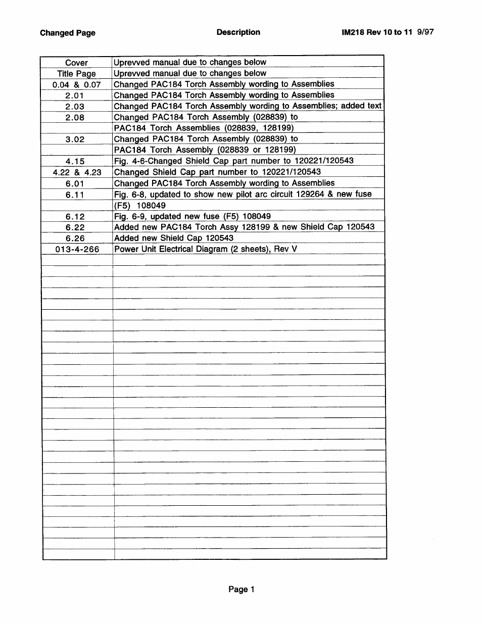 Hypertherm HD3070 Plasma Arc Cutting System w/ Automatic Gas Console User Manual | Page 10 / 281