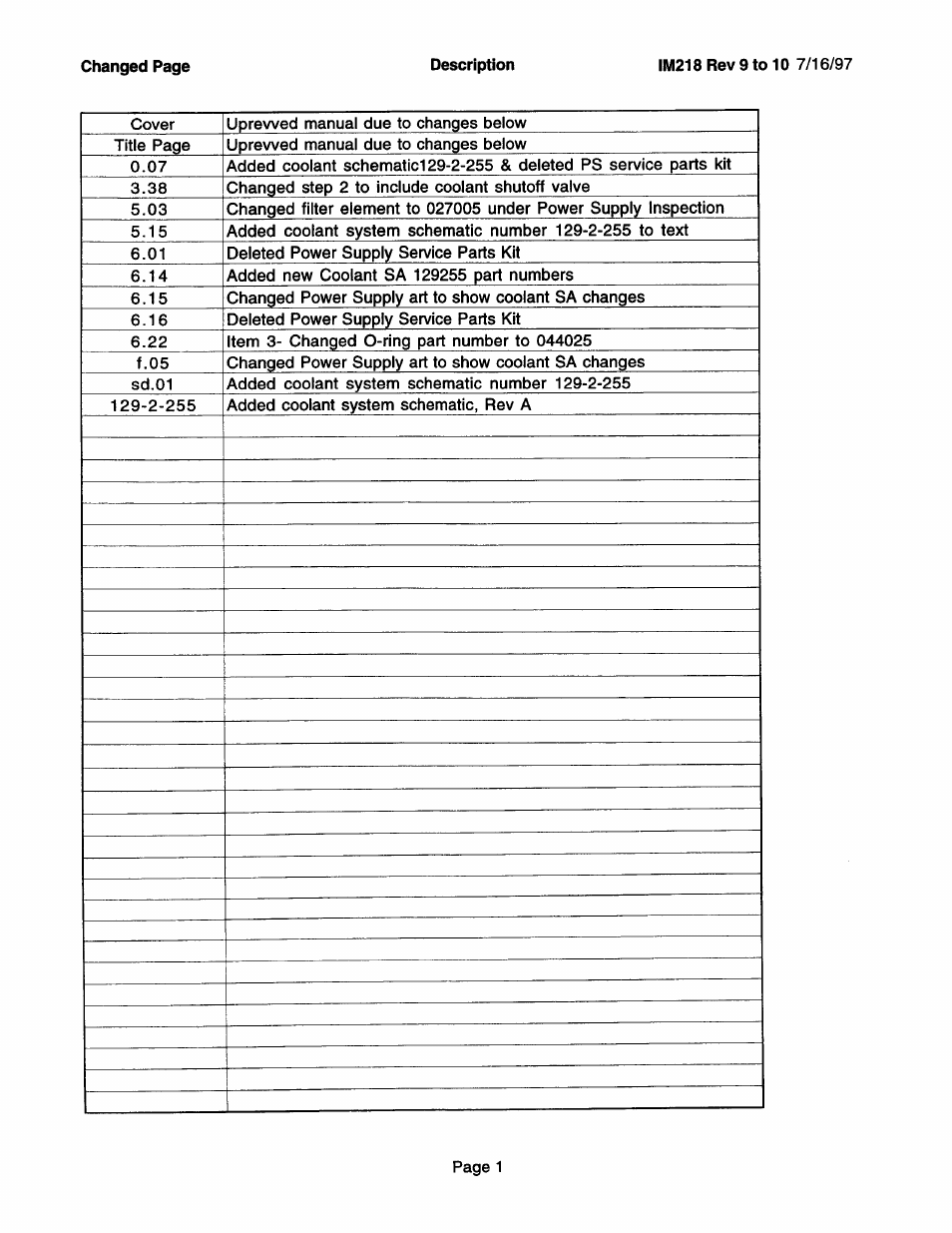 Hypertherm HD3070 Plasma Arc Cutting System w/ Automatic Gas Console User Manual | Page 11 / 281