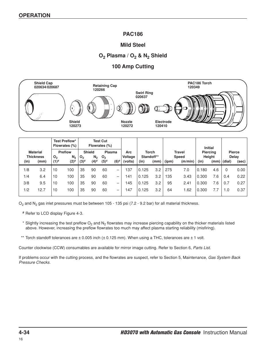 100 amp, Operation, Pac186 mild steel o | Plasma / o, Shield 100 amp cutting | Hypertherm HD3070 Plasma Arc Cutting System w/ Automatic Gas Console User Manual | Page 123 / 281