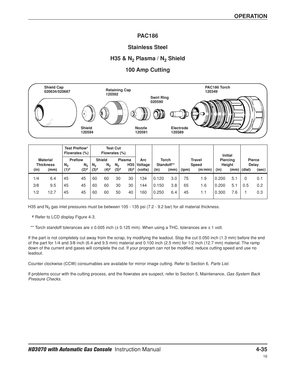 100 amp, H35 & n, Operation | Plasma / n, Shield 100 amp cutting | Hypertherm HD3070 Plasma Arc Cutting System w/ Automatic Gas Console User Manual | Page 124 / 281