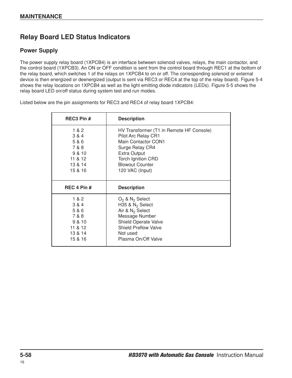 Relay board led status indicators -58, Power supply -58, Relay board led status indicators | Hypertherm HD3070 Plasma Arc Cutting System w/ Automatic Gas Console User Manual | Page 183 / 281