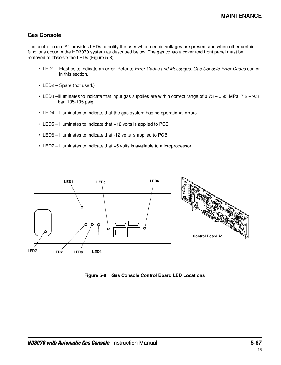 Gas console -67, Maintenance, Gas console | Hypertherm HD3070 Plasma Arc Cutting System w/ Automatic Gas Console User Manual | Page 192 / 281