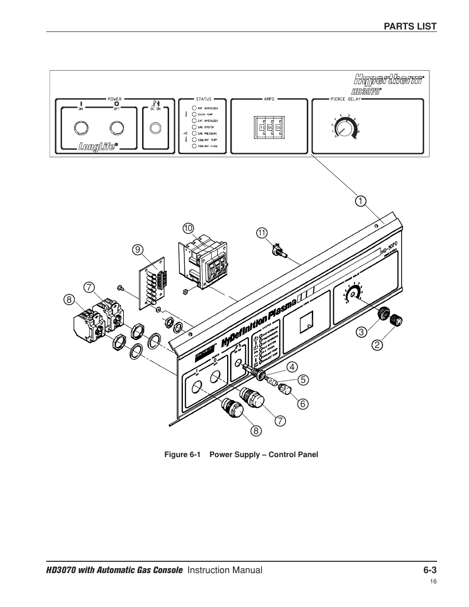 Hypertherm HD3070 Plasma Arc Cutting System w/ Automatic Gas Console User Manual | Page 204 / 281