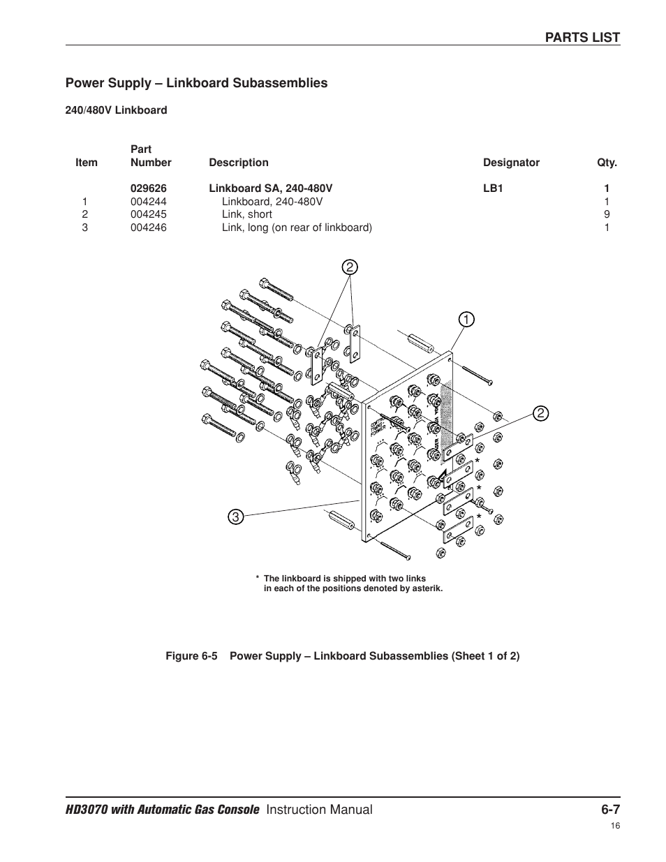 Linkboard subassemblies -7 | Hypertherm HD3070 Plasma Arc Cutting System w/ Automatic Gas Console User Manual | Page 208 / 281