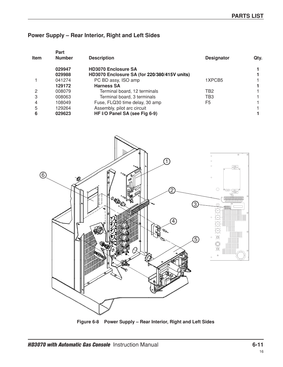 Rear interior-right and left sides -11 | Hypertherm HD3070 Plasma Arc Cutting System w/ Automatic Gas Console User Manual | Page 212 / 281