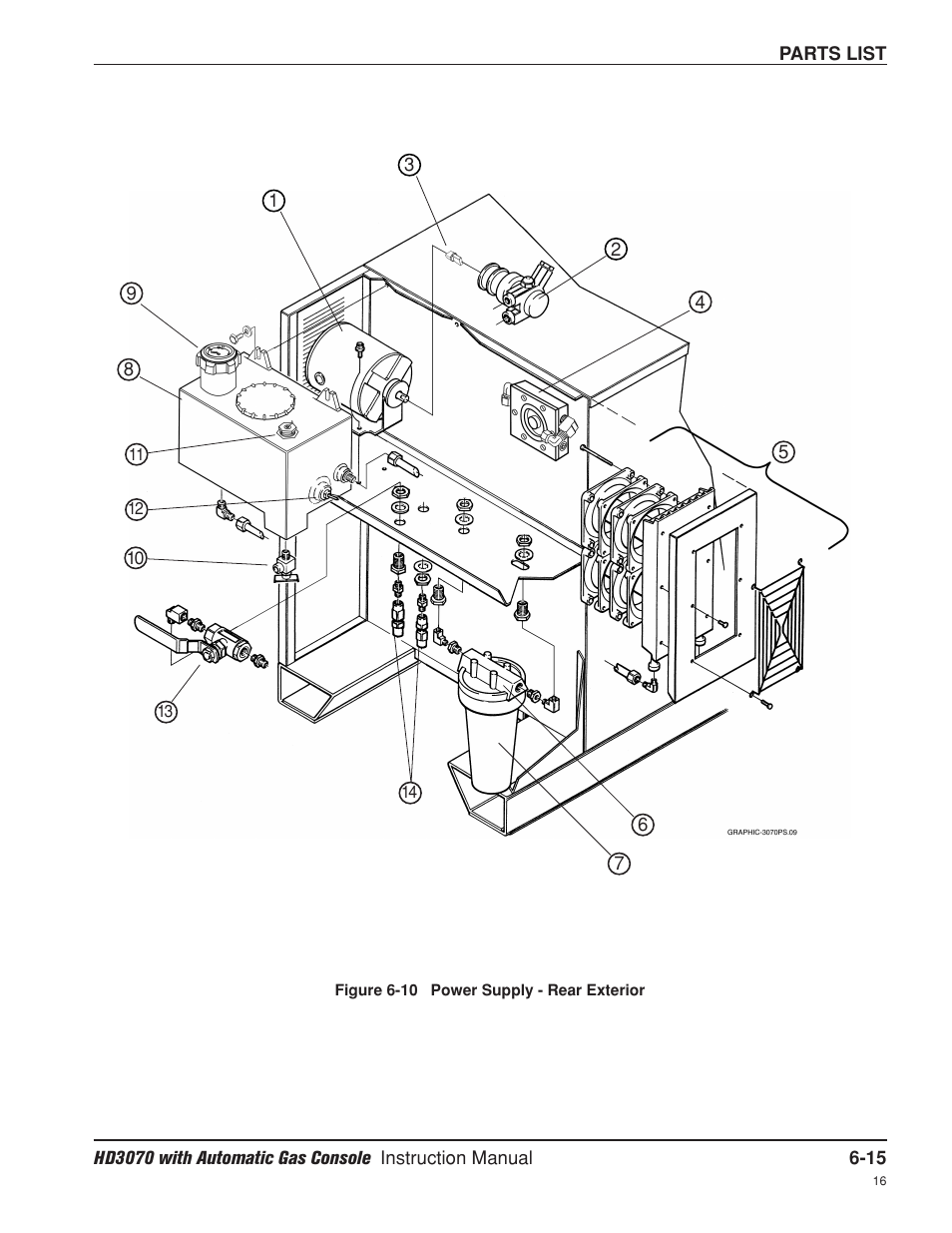 Hypertherm HD3070 Plasma Arc Cutting System w/ Automatic Gas Console User Manual | Page 215 / 281