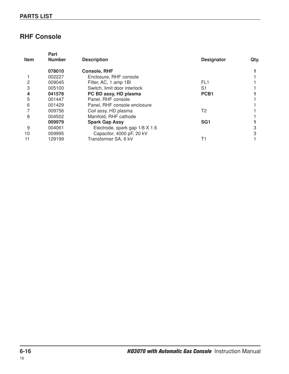 Rhf console -16, Rhf console | Hypertherm HD3070 Plasma Arc Cutting System w/ Automatic Gas Console User Manual | Page 216 / 281