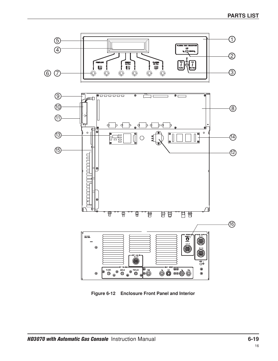 Hypertherm HD3070 Plasma Arc Cutting System w/ Automatic Gas Console User Manual | Page 219 / 281