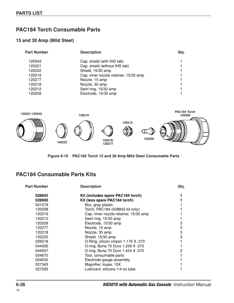 Pac184 torch consumable parts -26, Pac184 consumable parts kits -26, Pac184 torch consumable parts | Pac184 consumable parts kits | Hypertherm HD3070 Plasma Arc Cutting System w/ Automatic Gas Console User Manual | Page 226 / 281