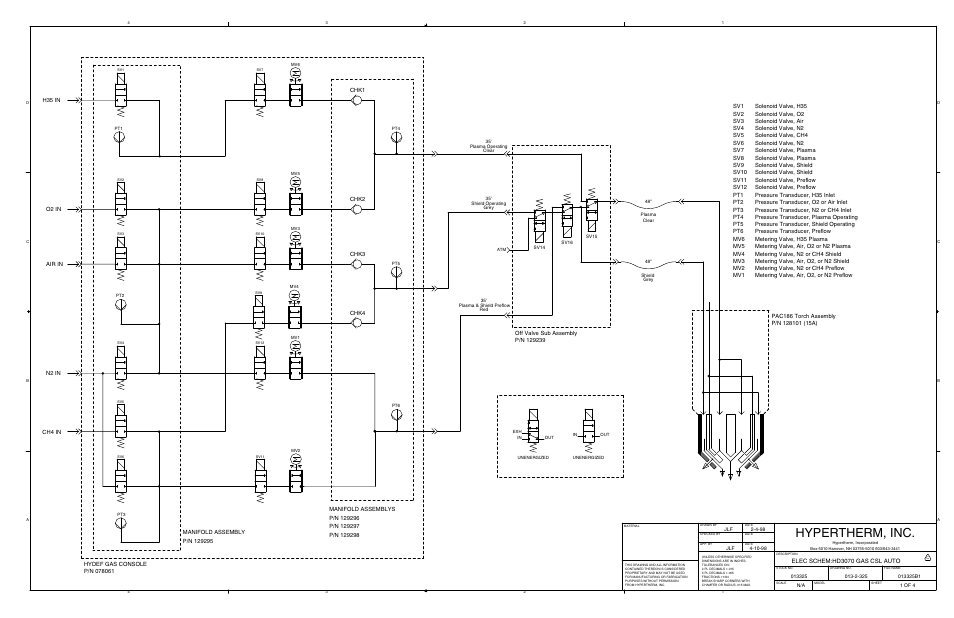 Hd3070 gas system schematic (4 sheets) -2-325, Hypertherm, inc | Hypertherm HD3070 Plasma Arc Cutting System w/ Automatic Gas Console User Manual | Page 232 / 281