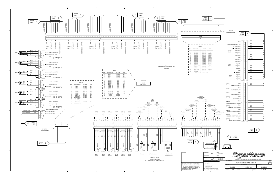 Sch:hd3070 gas csl iii, Board power, Ch1-2) pt3 | Ch1-1) pt2, Ch1-4) pt5, Set1, Set2, Set4, Set3, Set5 | Hypertherm HD3070 Plasma Arc Cutting System w/ Automatic Gas Console User Manual | Page 242 / 281