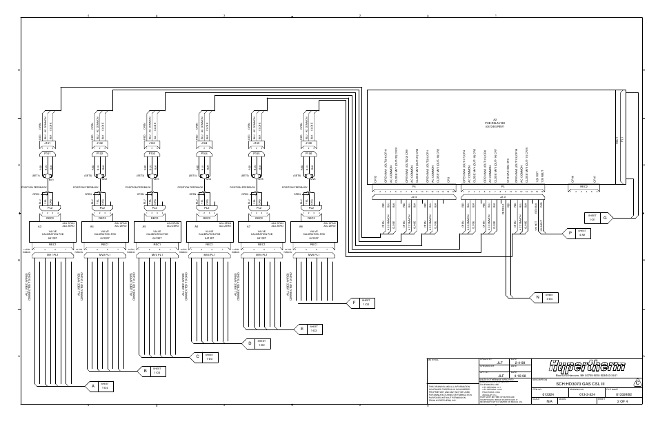 Sch:hd3070 gas csl iii | Hypertherm HD3070 Plasma Arc Cutting System w/ Automatic Gas Console User Manual | Page 243 / 281