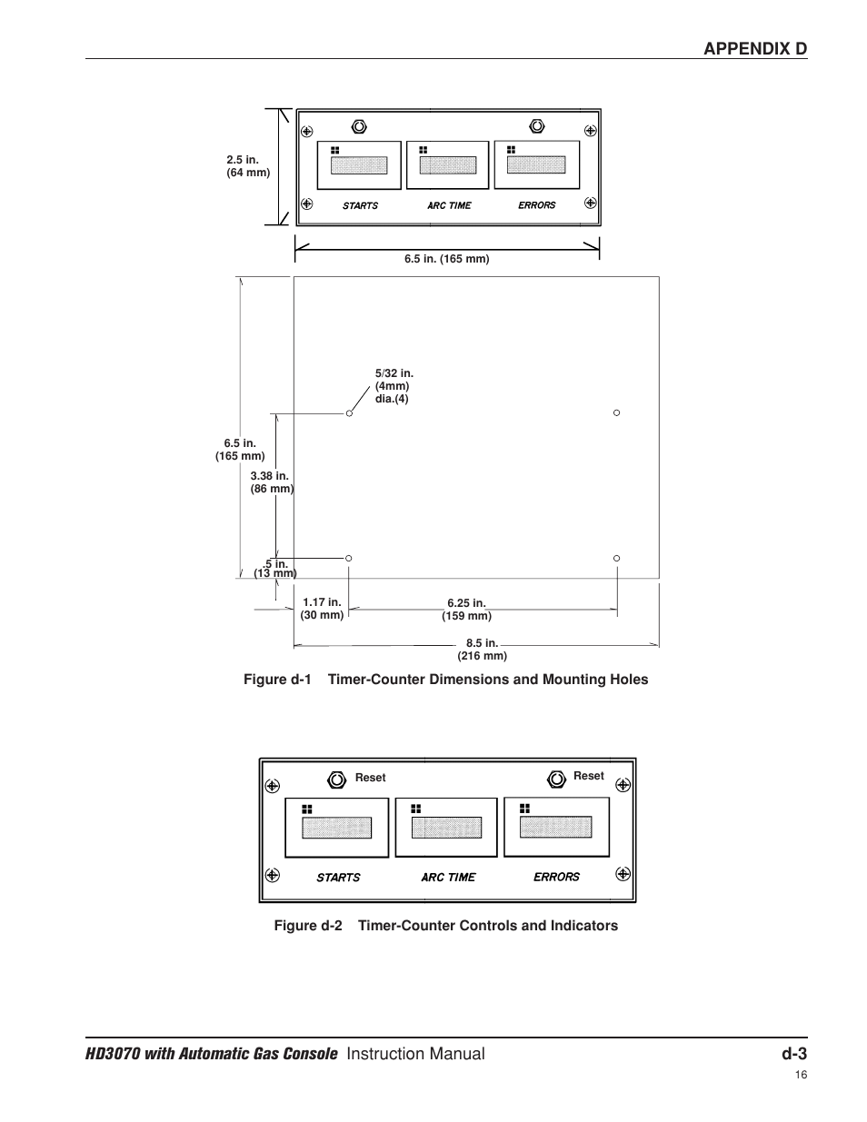 Appendix d | Hypertherm HD3070 Plasma Arc Cutting System w/ Automatic Gas Console User Manual | Page 266 / 281