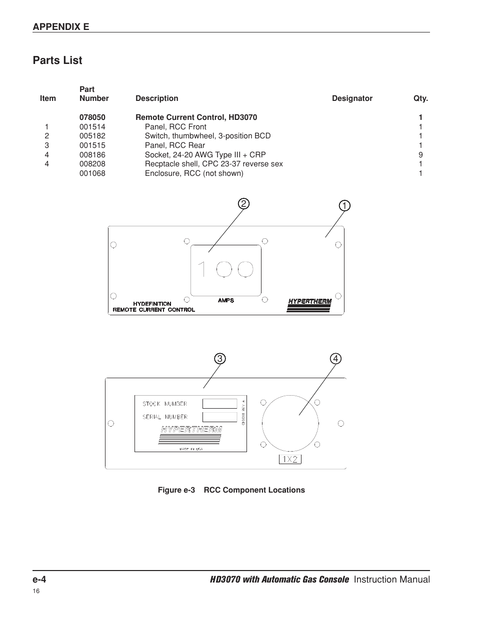 Parts list | Hypertherm HD3070 Plasma Arc Cutting System w/ Automatic Gas Console User Manual | Page 272 / 281